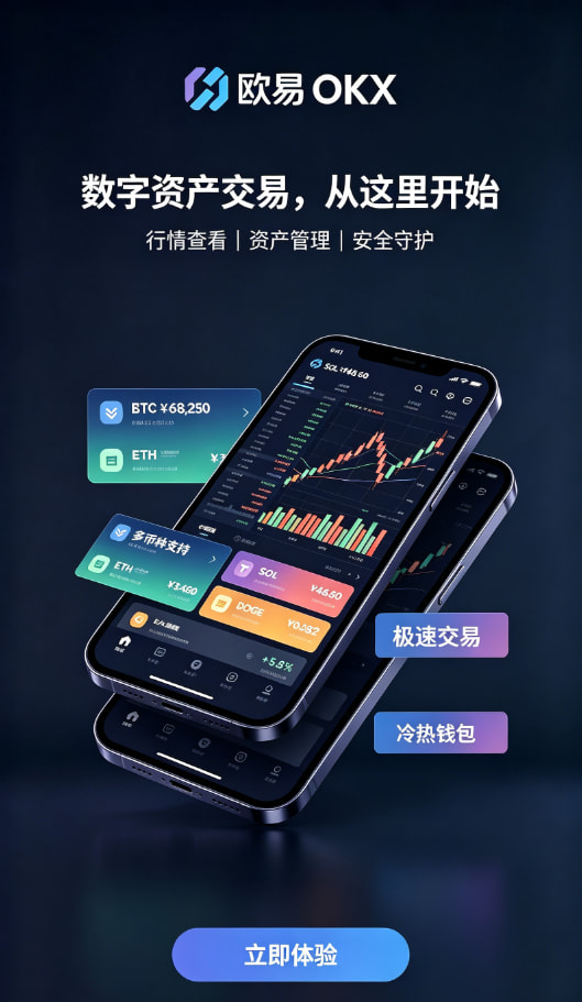 欧交易所app官网苹果充值入金与现货交易操作